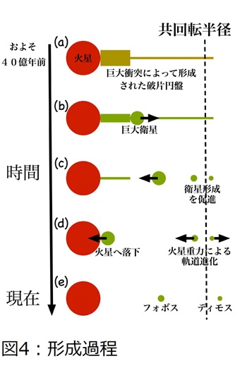 20160705_HGenda4