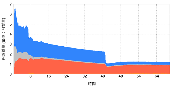 20190829_saitoh2